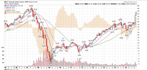 screen-shot-2016-12-19-at-11-05-09-am