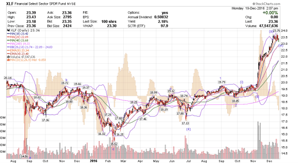 screen-shot-2016-12-19-at-11-07-50-am