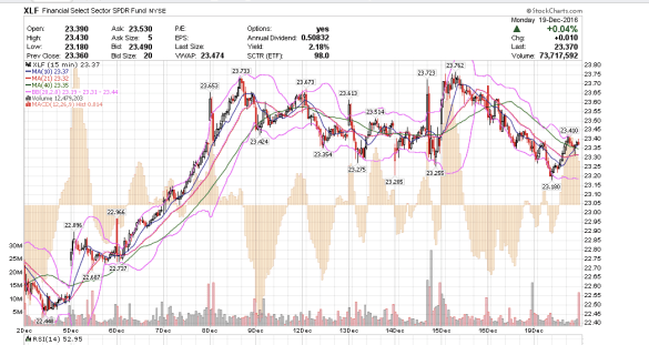 screen-shot-2016-12-20-at-5-03-36-am