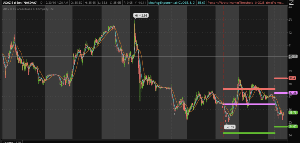 Screen Shot 2016-12-20 at 5.09.23 AM.png