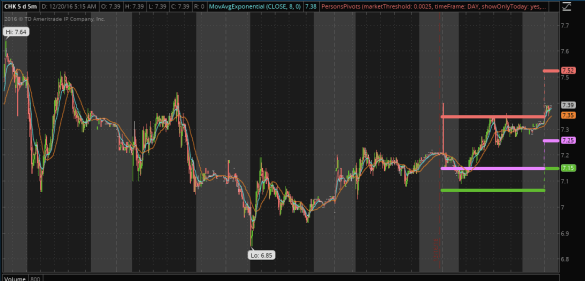 screen-shot-2016-12-20-at-5-19-00-am