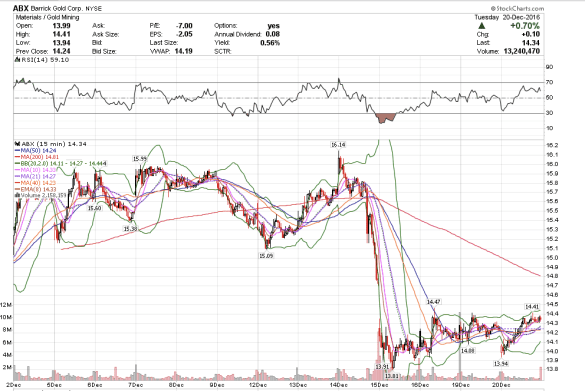 screen-shot-2016-12-20-at-5-53-55-pm