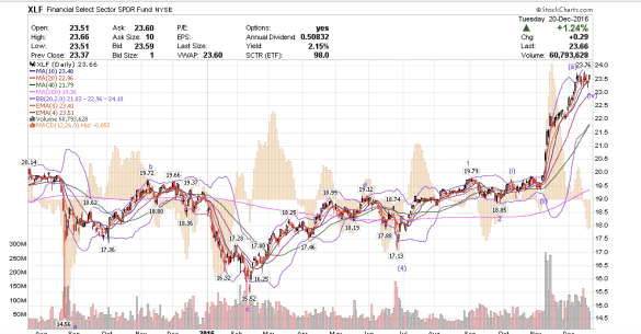 Screen Shot 2016-12-21 at 5.10.23 AM.png