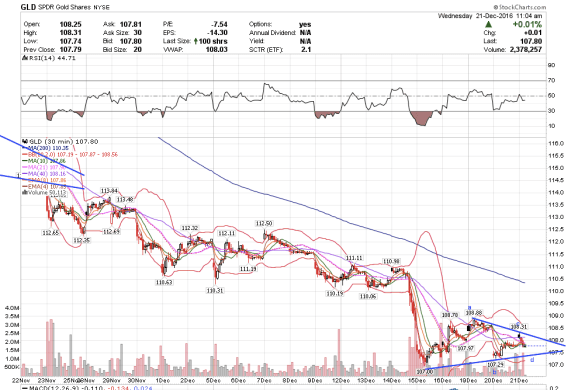 screen-shot-2016-12-21-at-8-04-20-am