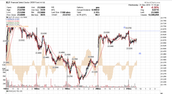 screen-shot-2016-12-21-at-8-10-33-am