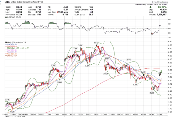 screen-shot-2016-12-21-at-8-26-13-am