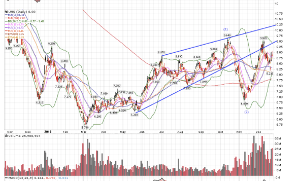 screen-shot-2016-12-22-at-6-14-28-pm