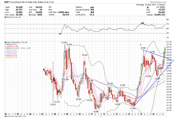 screen-shot-2016-12-22-at-9-04-09-am