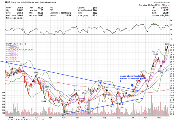 screen-shot-2016-12-22-at-9-05-41-am