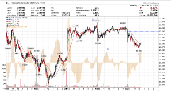 screen-shot-2016-12-22-at-9-22-43-am