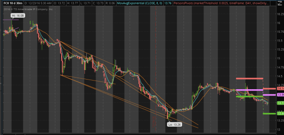 screen-shot-2016-12-23-at-5-44-53-am