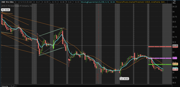 screen-shot-2016-12-23-at-5-46-29-am