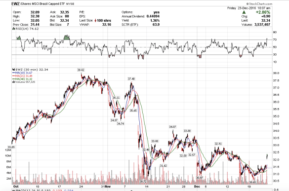 screen-shot-2016-12-23-at-7-07-24-am