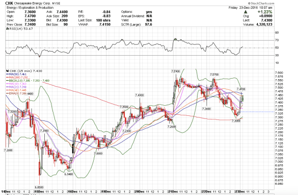 screen-shot-2016-12-23-at-7-07-55-am