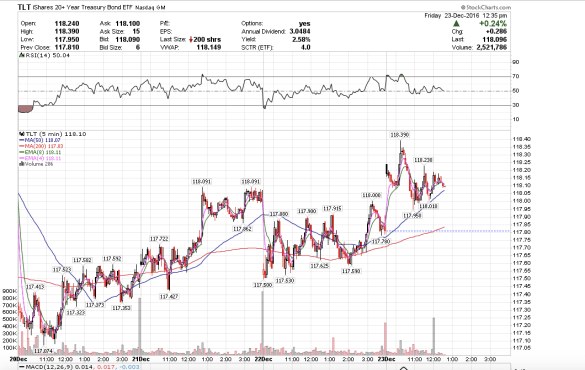 screen-shot-2016-12-23-at-9-35-48-am