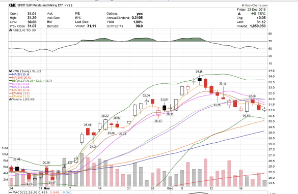 screen-shot-2016-12-24-at-8-19-46-am