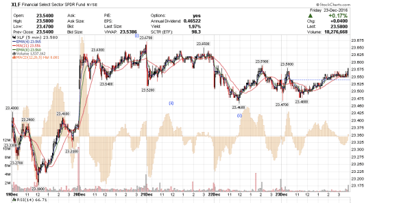 screen-shot-2016-12-24-at-8-20-27-am