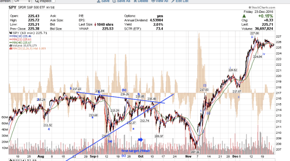 screen-shot-2016-12-26-at-12-32-21-pm