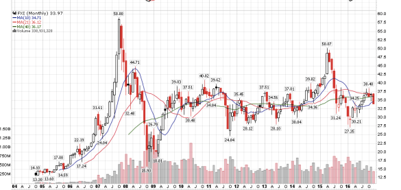 screen-shot-2016-12-26-at-7-41-42-am