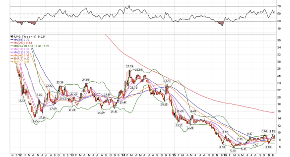 screen-shot-2016-12-26-at-7-46-20-am