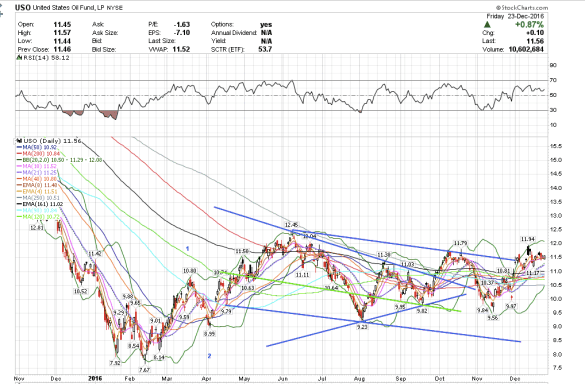 screen-shot-2016-12-26-at-7-57-31-am