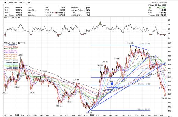 screen-shot-2016-12-26-at-8-03-45-am