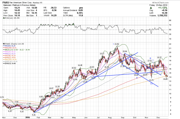 screen-shot-2016-12-26-at-8-25-12-am