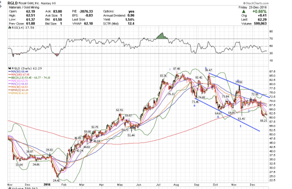 screen-shot-2016-12-26-at-8-28-43-am