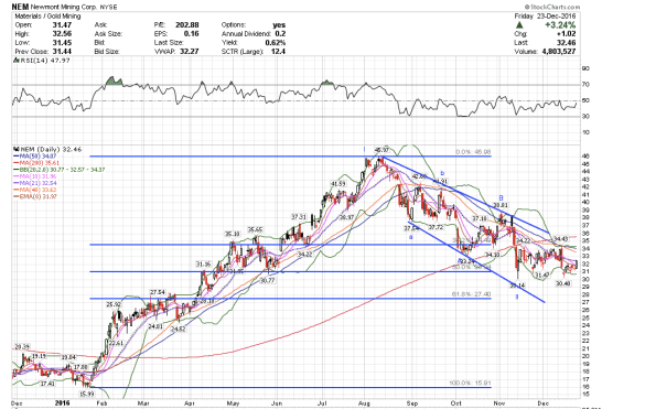 screen-shot-2016-12-26-at-8-41-24-am