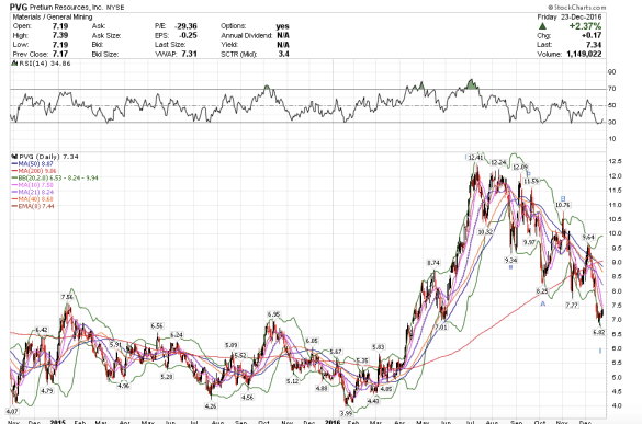 screen-shot-2016-12-26-at-8-44-35-am