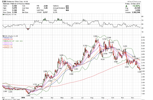 screen-shot-2016-12-26-at-8-50-33-am