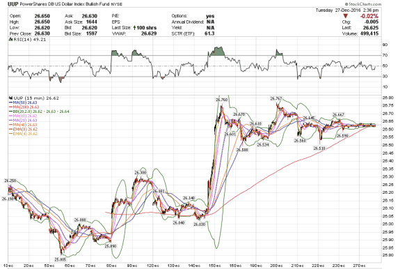 screen-shot-2016-12-27-at-11-37-03-am