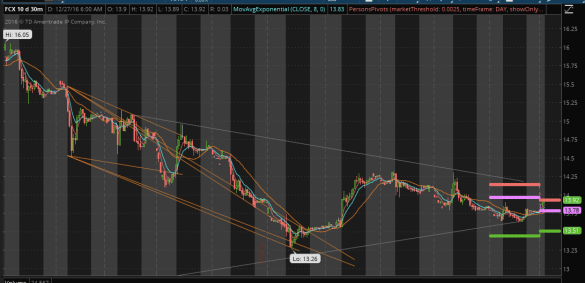 screen-shot-2016-12-27-at-6-14-18-am