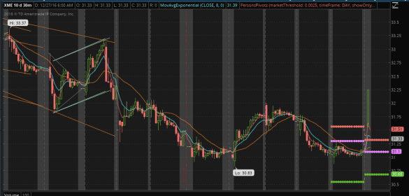 screen-shot-2016-12-27-at-6-15-39-am