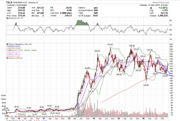 screen-shot-2016-12-27-at-6-44-24-am