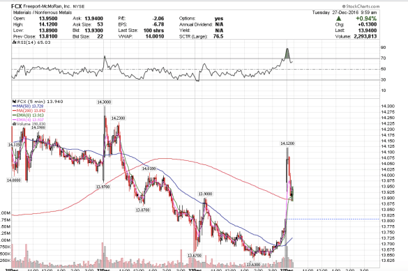 screen-shot-2016-12-27-at-6-59-29-am