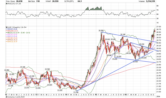 screen-shot-2016-12-29-at-4-15-40-pm