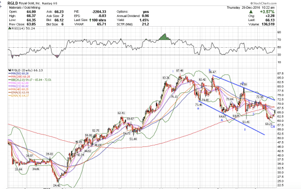 screen-shot-2016-12-29-at-7-22-29-am