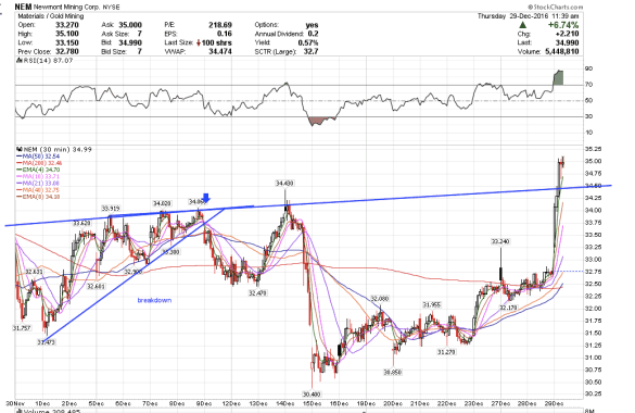 screen-shot-2016-12-29-at-8-39-43-am