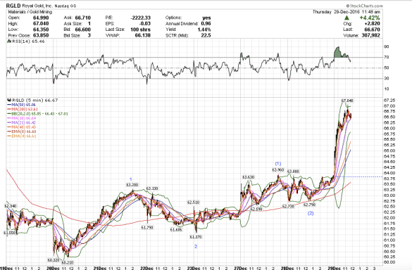 screen-shot-2016-12-29-at-8-49-01-am