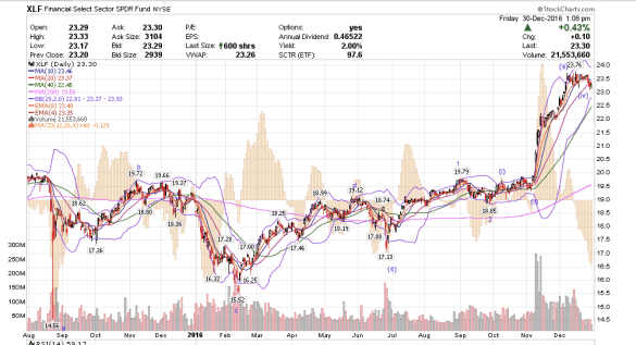 screen-shot-2016-12-30-at-10-08-36-am