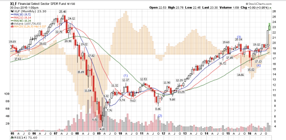 screen-shot-2016-12-30-at-10-09-06-am