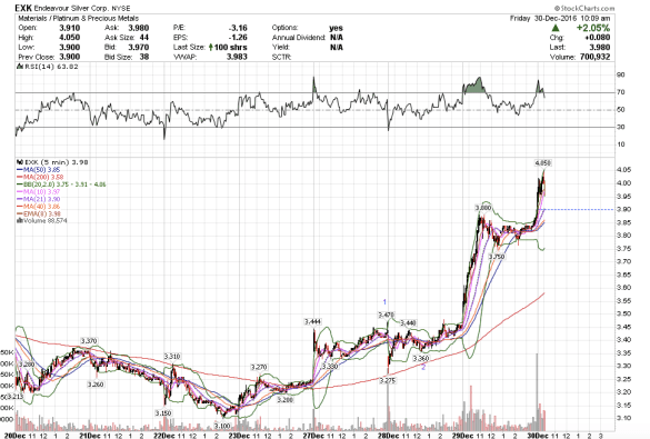 screen-shot-2016-12-30-at-7-09-24-am