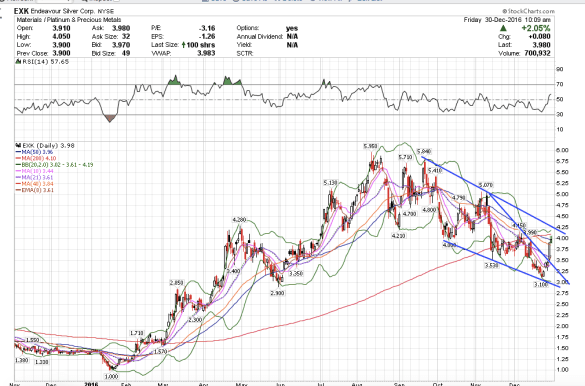 screen-shot-2016-12-30-at-7-09-39-am