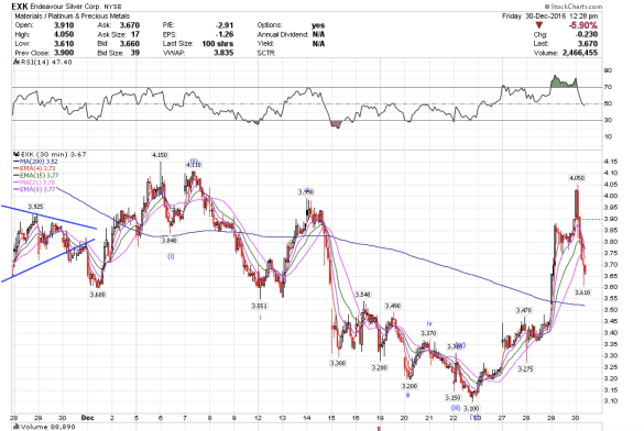 screen-shot-2016-12-30-at-9-28-51-am