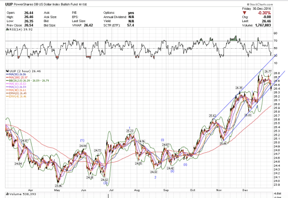 screen-shot-2016-12-31-at-10-15-41-am