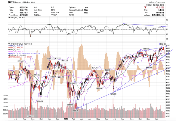 screen-shot-2016-12-31-at-11-47-41-am