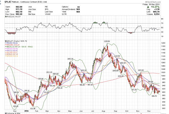 screen-shot-2016-12-31-at-6-48-42-pm