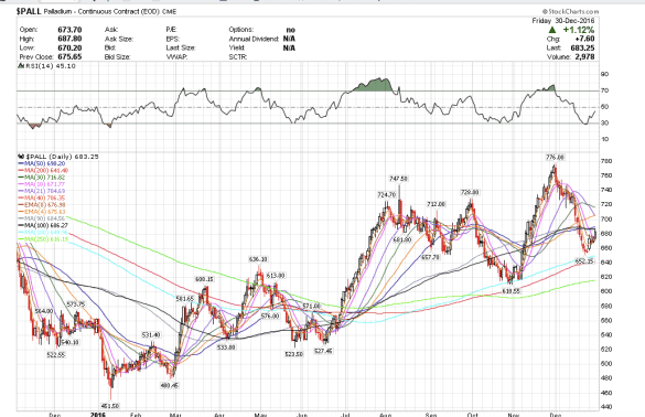 screen-shot-2016-12-31-at-6-48-55-pm