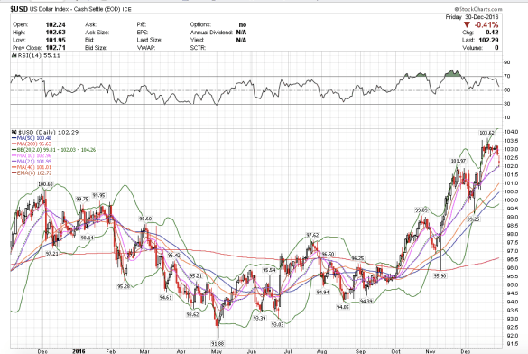 screen-shot-2016-12-31-at-6-49-50-pm